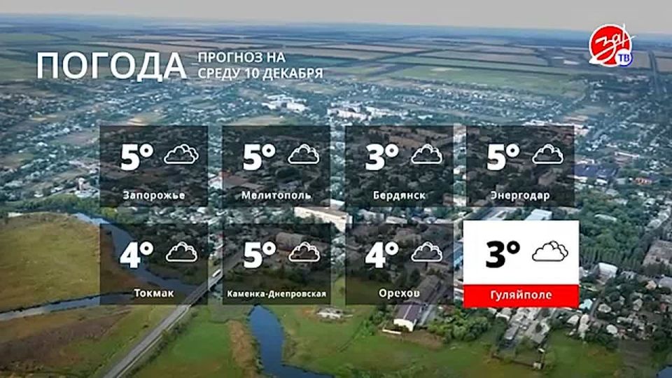 Прогноз погоды на среду 10 декабря