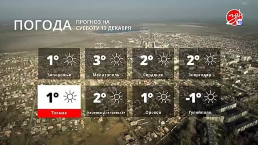 Прогноз погоды на субботу 13 декабря