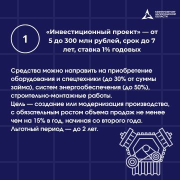 Финансирование промышленных предприятий на льготных условиях