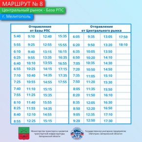 ���������� � ����������!. �������� ����������� ������� ���������� ������������� ������� � ������ ������������� ����������