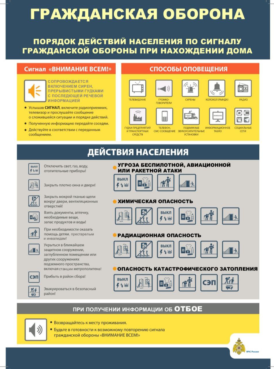Внимание. Уважаемые жители Новенского сельского поселения В связи с необходимостью повышения уровня общественной безопасности и осведомленности населения, информируем вас о порядке действия населения в различных ситуациях