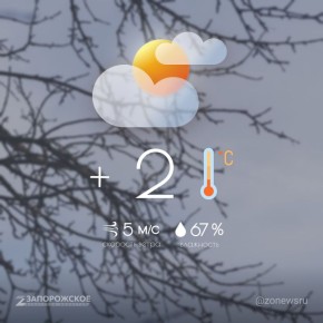 Облачная погода будет в Запорожской области в среду