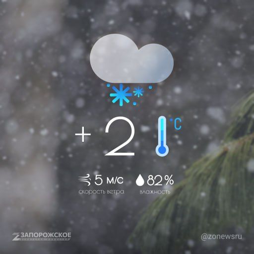 ��������� � ���������� �������� ������ ����� � ����������� ������� � �������