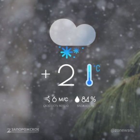 ��������� � �������� ������ ����� � ����������� ������� � �����������