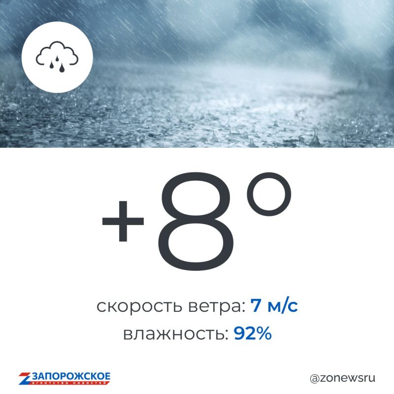 ����� ��������� � ����������� ������� � �������