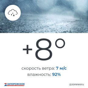 ����� ��������� � ����������� ������� � �������