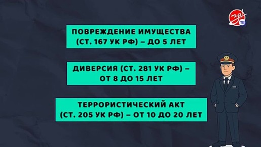Онлайн-вербовка детей: возможные риски и советы по безопасности