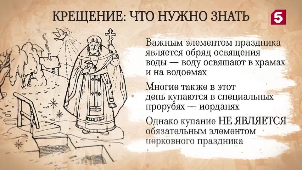 Крещение Господне: что нужно знать