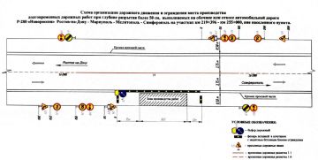 ��������� ��������� ��������� ��������! ���������������� ����������� ������� ����������� � ����������� ���������� � ����������� ��������� �������� �� ������������� ������ ������������ �������� �-280 ������������