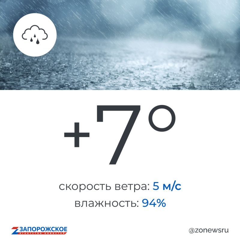 ��������� � ���������� �������� ������ ����� � ����������� ������� � �����������