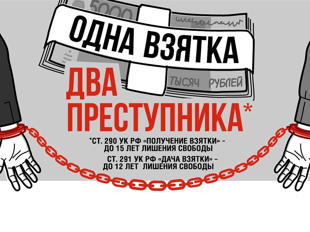 Взятка: Путь к уголовной ответственности