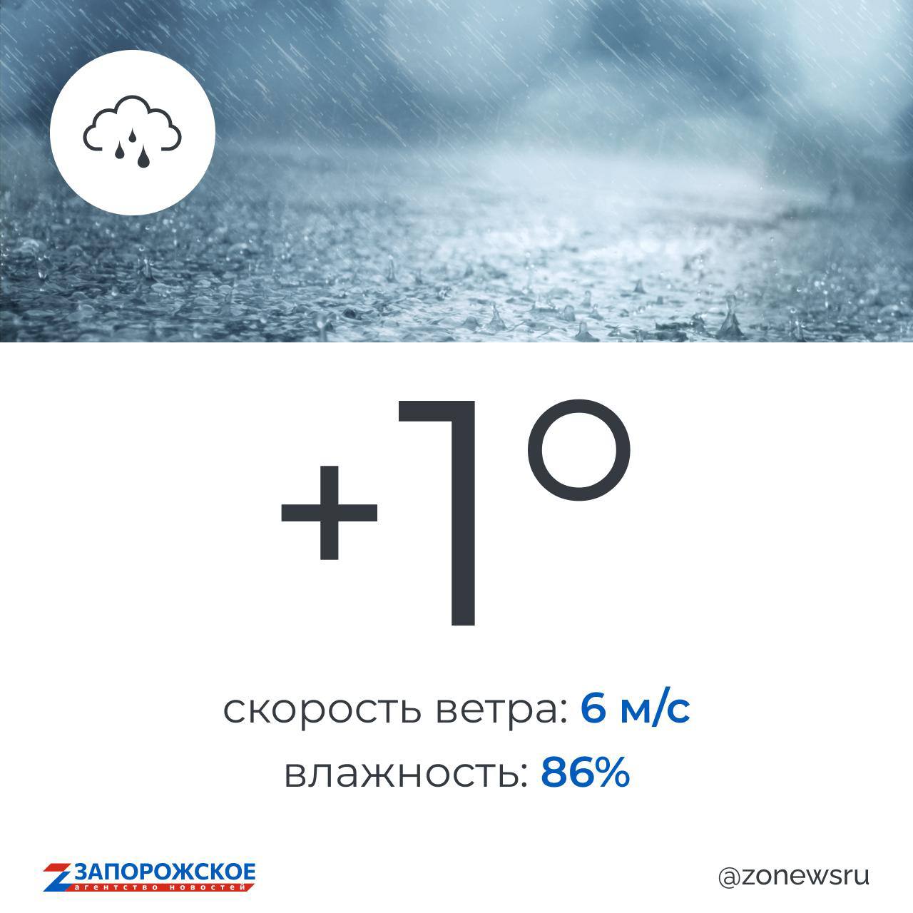 Дождь со снегом будет в Запорожской области в среду