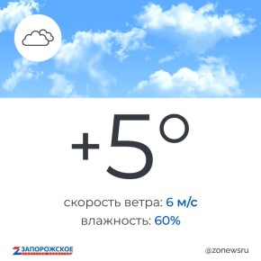 Облачная погода будет в Запорожской области в воскресенье