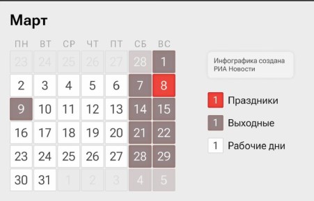 В начале марта россиян ждут длинные выходные