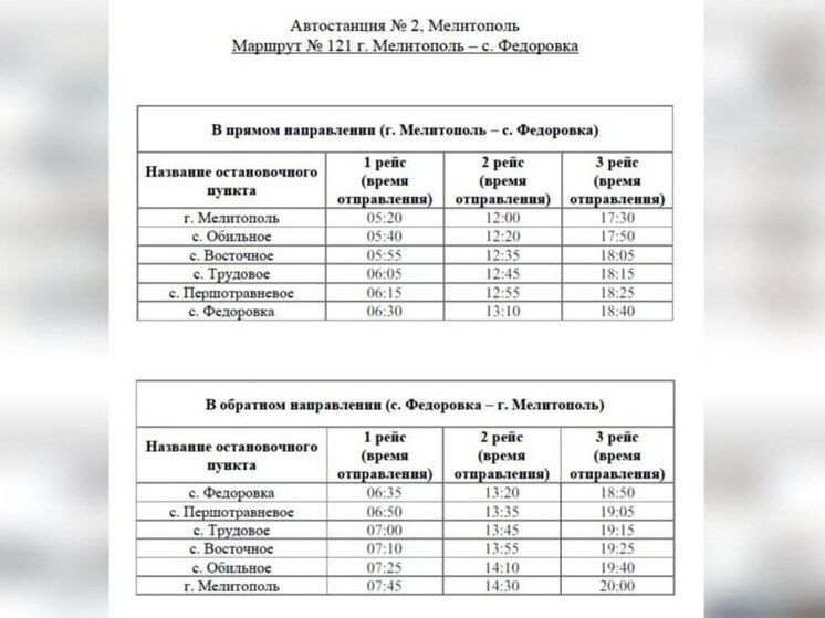 �� ���������� �������� ����������� � Ը������� ���������� ����������