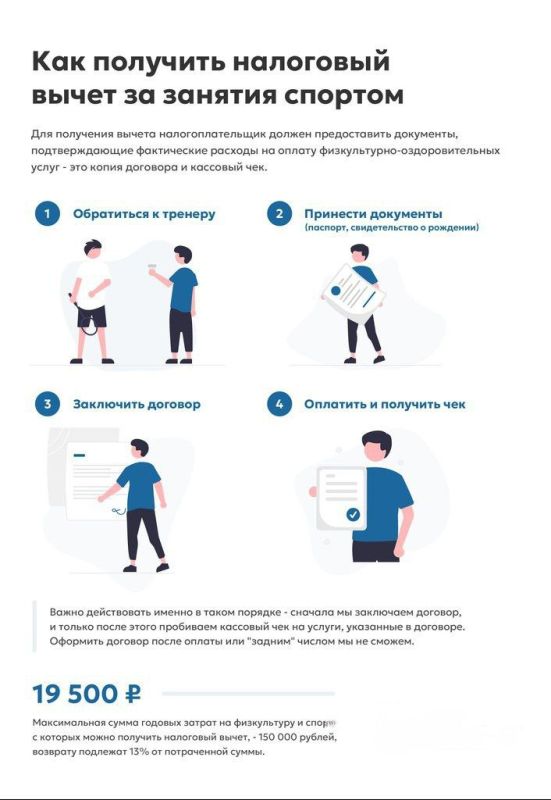 Россияне могут вернуть до 19,5 тысяч рублей за занятия спортом в качестве налогового вычета