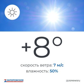 Солнечная погода будет в Запорожской области в четверг