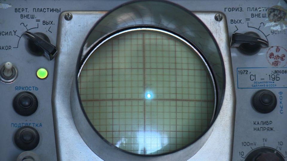 #* Подборка интересных новостей из регионов к этому часу