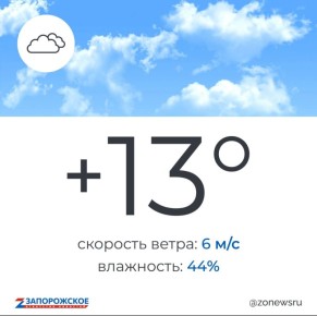 Переменная облачность будет в Запорожской области в понедельник