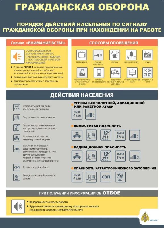 Порядок действий населения по сигналу гражданской обороны