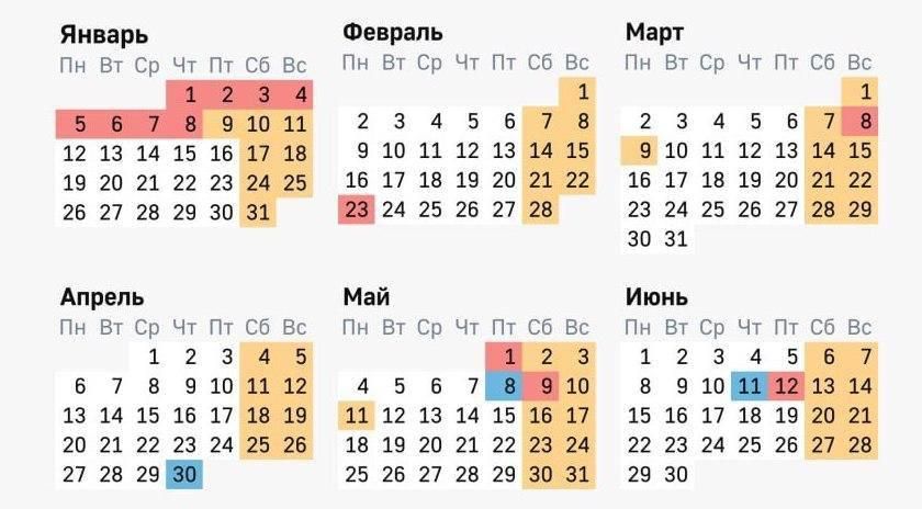 ������� ��������� � 2026 ���� ������ ������ ��������� �� ��������� ������ ���