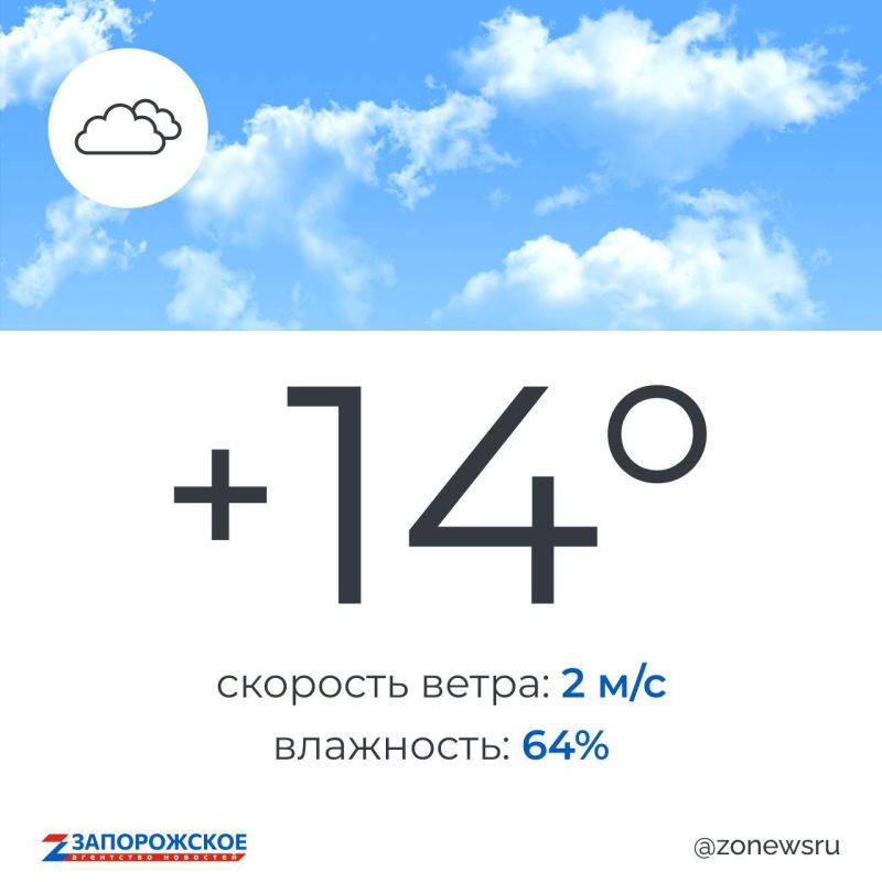 ������� � ������������ ����� � ����������� ������� � �������