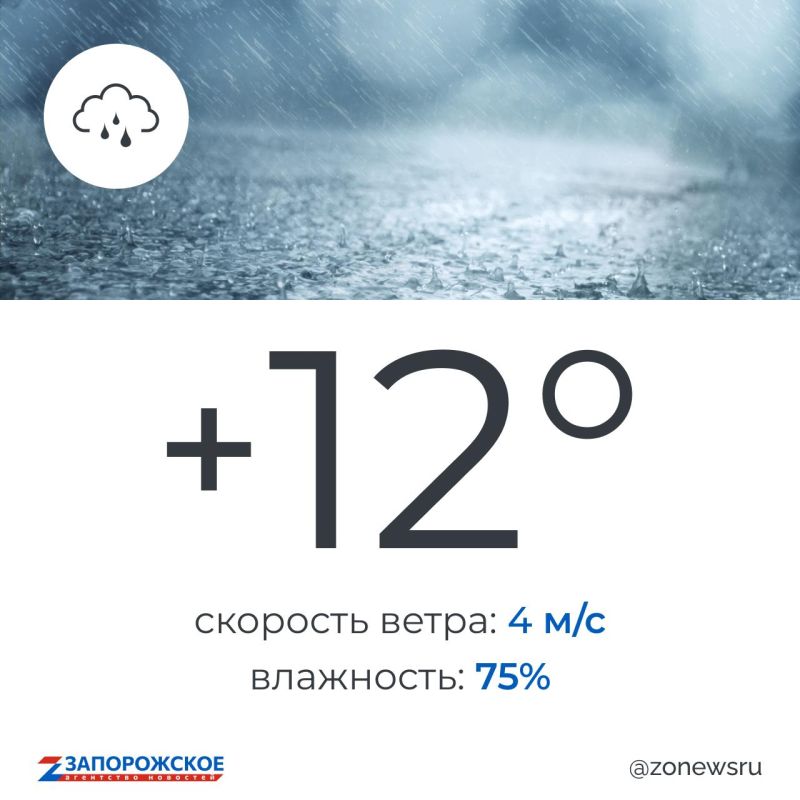 ��������� ������ ����� � ����������� ������� �� �������