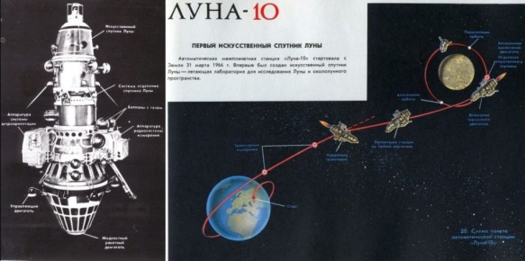 ���� �������.. 2 ������ 1966 ���� ��������� �������������� ������������ ������� �����-10� ���� ������ � ���� ����������� ���������, ������� ����� �� ������ ����! �� �� ������ ������� - �� ������� ���� ������������ �������...