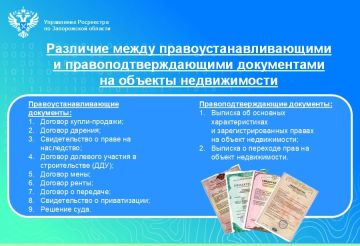 ��������� ����������� ������� ��������, ����� ��������� ��������� ������ ������������� ����