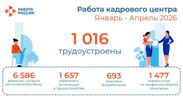 � ������ � ������ �� ������ 2026 ���� � �������� ����� ����������� ������� ���������� �� ������� � ��������������� 1657 �������, ��� ��������������� � ������������������ ��������� � ������ ������