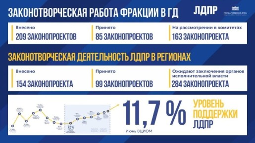 � 2026 ����, ��������� ��������� �������� ����, ���� ���������� ���� ������������ ������������ � �������