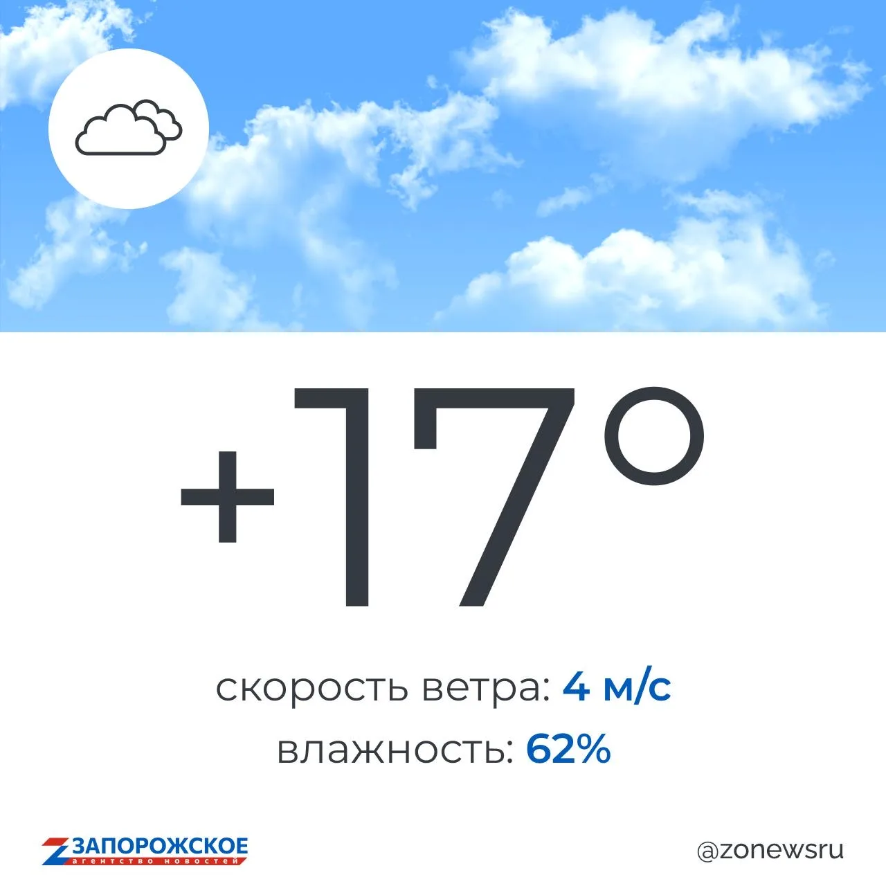 Облачно с прояснениями будет в Запорожской области в пятницу