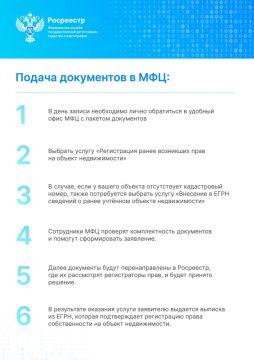 ��������� ����������� ������� �������� � ������ ������ ���������� ��� ����������� ���� �� ������������