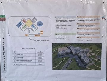В Мелитополе продолжается строительство дома-интерната для пожилых людей и инвалидов