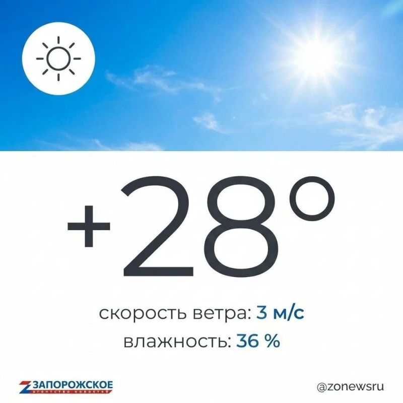 Теплый, по-летнему комфортный день ожидается в Запорожской области во вторник