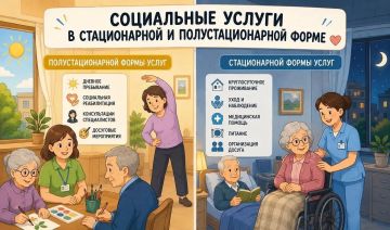 Социальные услуги в полустационарной форме и в форме социального обслуживания на дому ГБУ «Комплексный центр социального обслуживания населения» Министерства труда и социальной политики запорожской области и социальные...