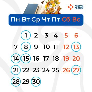 �������� � ������ ����� �����, ������� �������� � ����� ����� �����, ������ �������� ���� � ��������� ���������������� ����������