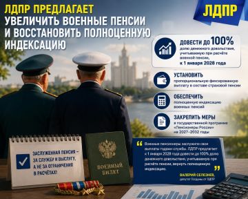 ���� ���������� ��������� ������� ������ � ������������ ����������� ����������