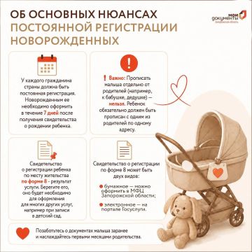 �� �������� ������� ���������� ����������� �������������