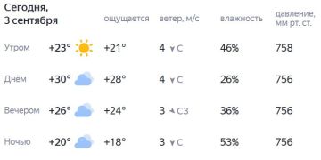 Подписывайтесь на. НОВЫЙ МЕЛИТОПОЛЬ