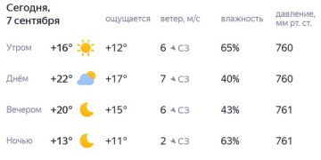 Подписывайтесь на. НОВЫЙ МЕЛИТОПОЛЬ