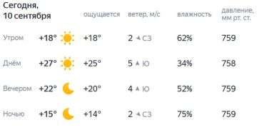 Подписывайтесь на. НОВЫЙ МЕЛИТОПОЛЬ