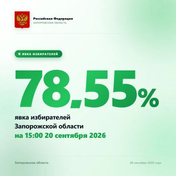 Матвиенко Ирина: Жители Запорожской области активно участвуют в выборах депутатов Государственной Думы