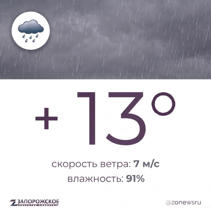 Пасмурная погода, местами дождь ожидается в Запорожской области в среду, 23 сентября