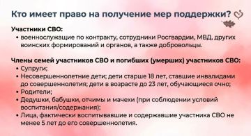 О дополнительных мерах социальной поддержки участников СВО и членов их семей