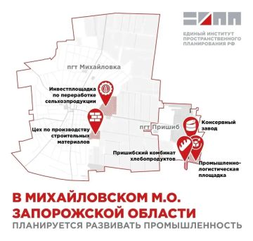 ����� ����� �����: ������������ ����� ���������� ������� ������������ �����